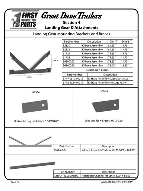 great dane trailer brackets